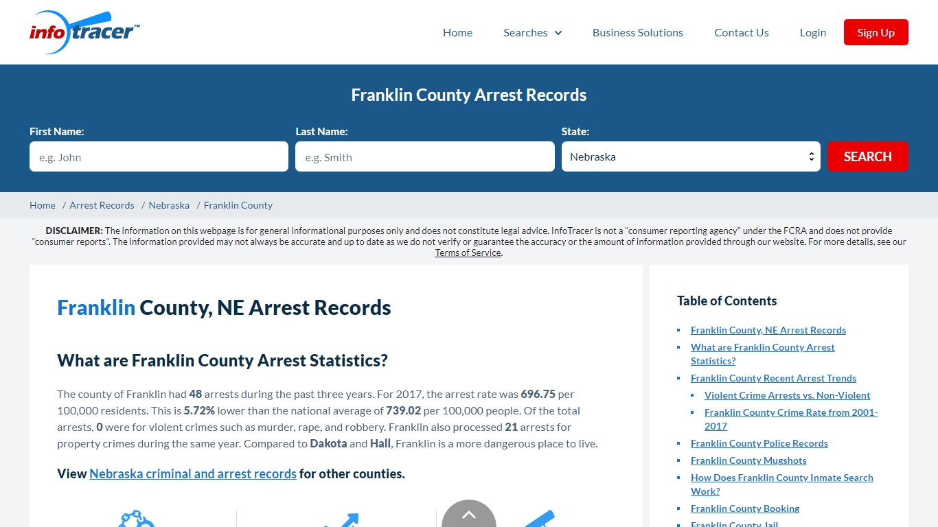 Franklin County, NE Arrests, Mugshots & Jail Records - InfoTracer